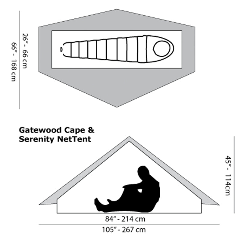 Gatewood Cape Tent/Poncho