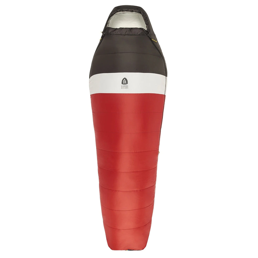 Synthetic Sleeping Bags