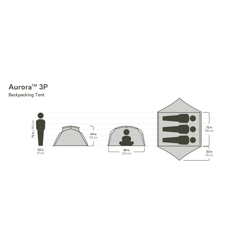 Aurora 3P w/ Footprint