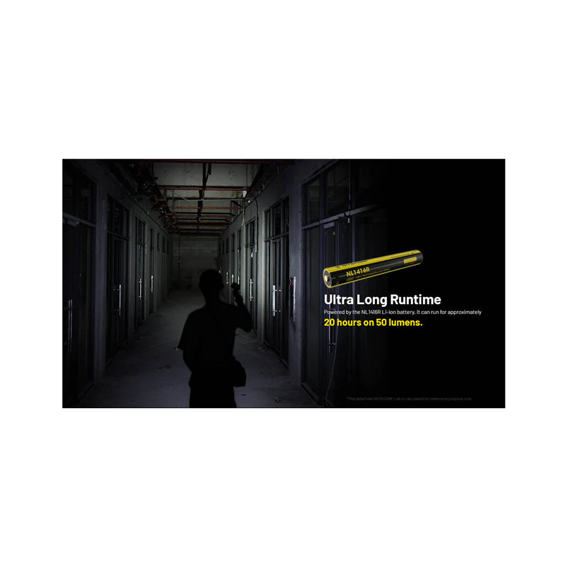 MT2A 1000L Flashlight