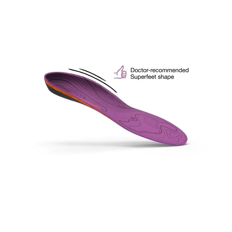 Superfeet Insoles