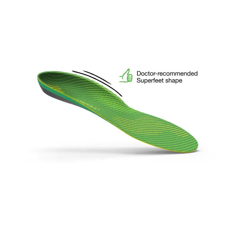 Superfeet Insoles