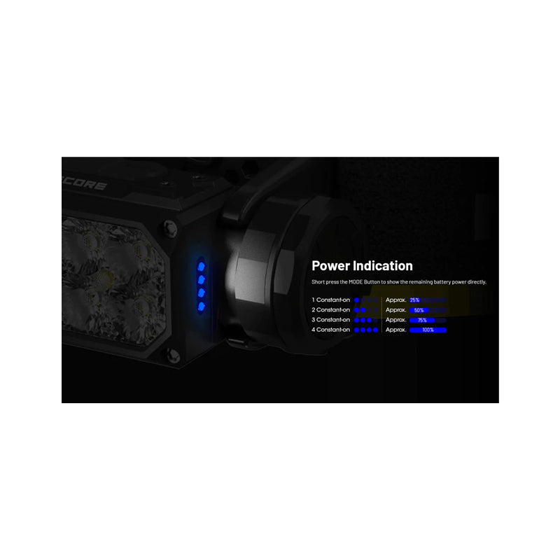 HC65 UHE 2000L Headlamp