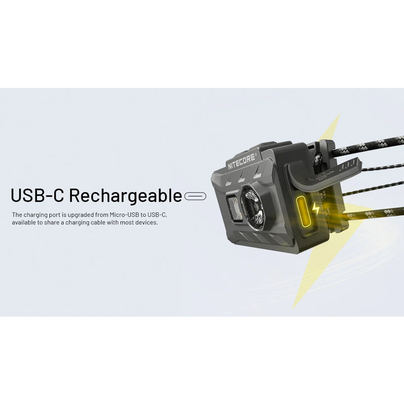 NU20 Classic 360L Headlamp