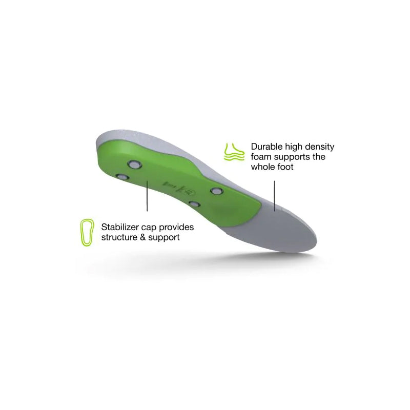 Superfeet Insoles