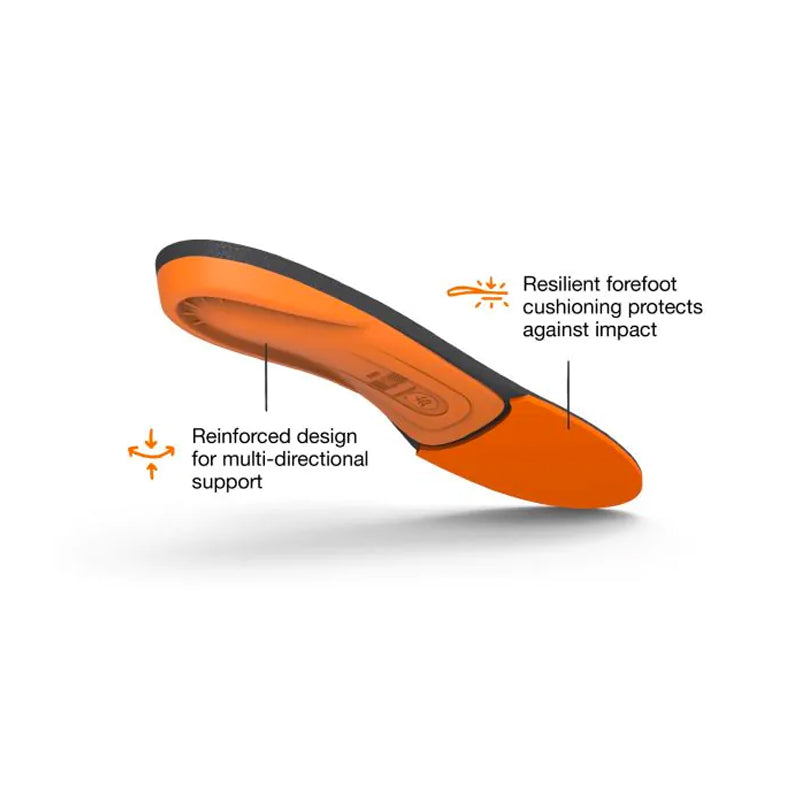 Superfeet Insoles