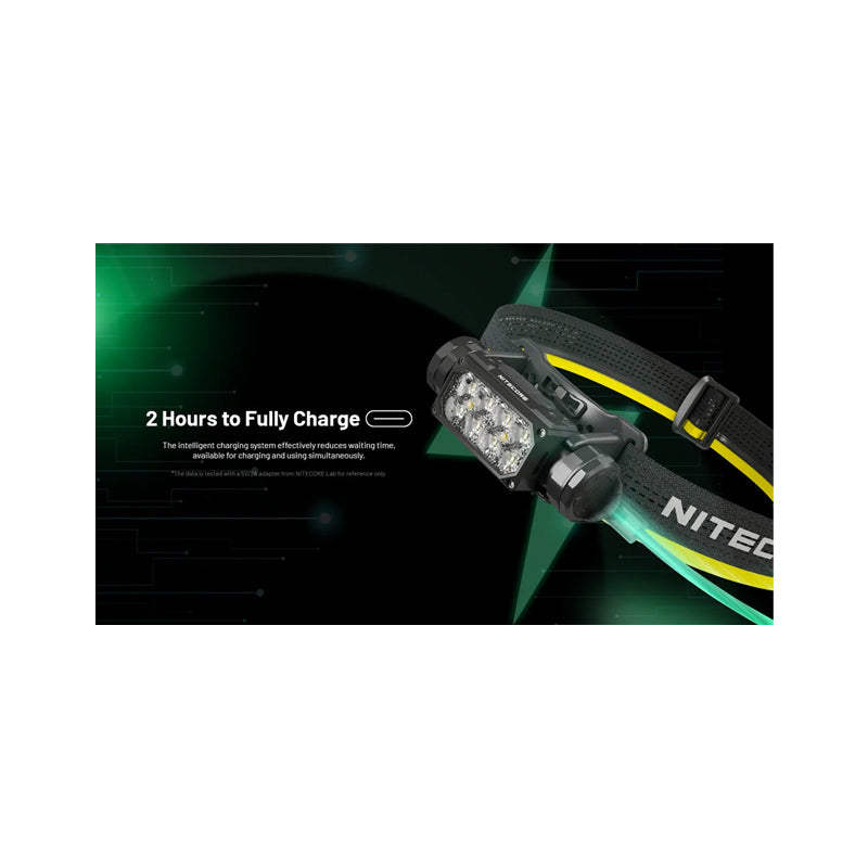 HC65 UHE 2000L Headlamp