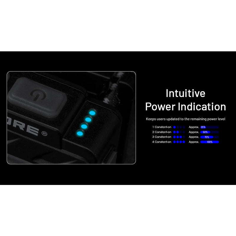 NU20 Classic 360L Headlamp