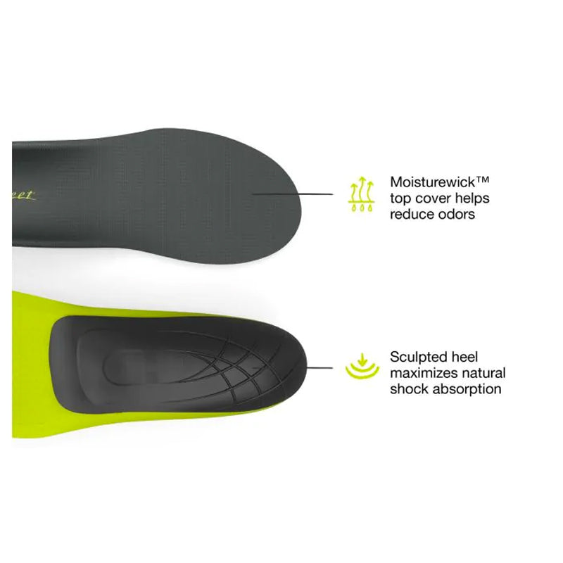 Superfeet Insoles