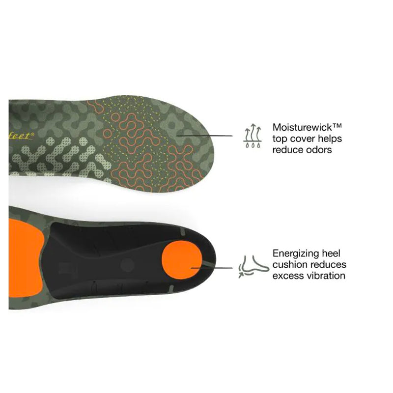 Superfeet Insoles