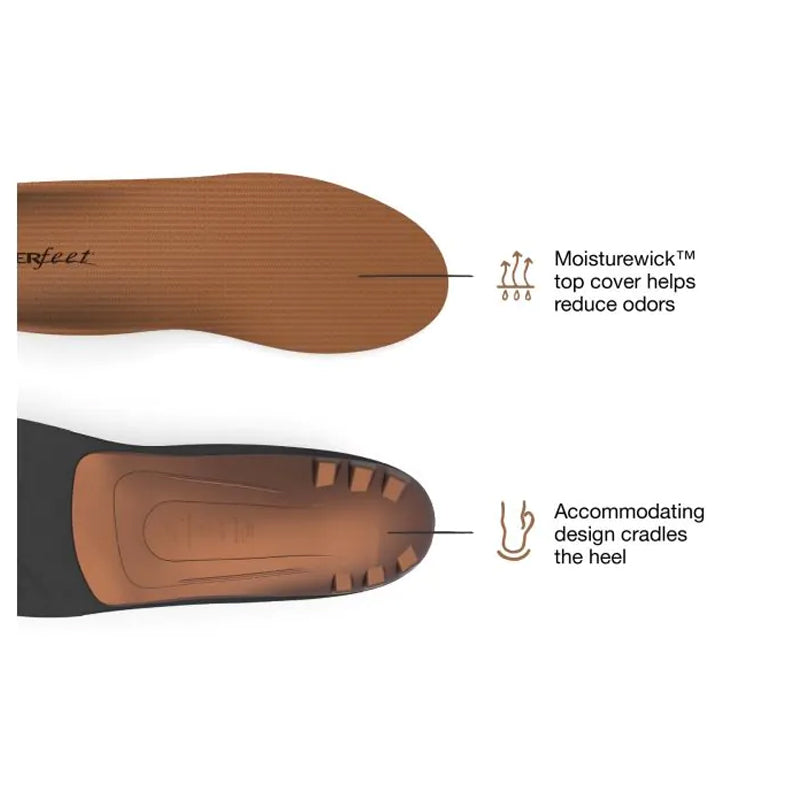 Superfeet Insoles