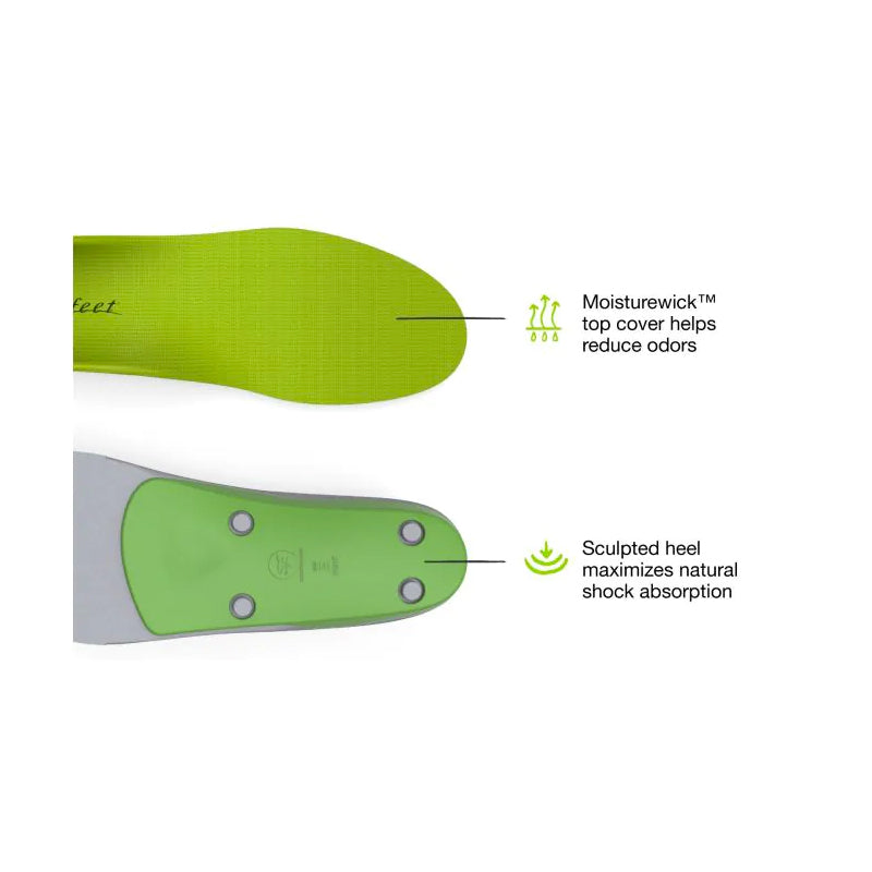 Superfeet Insoles