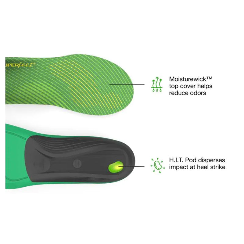 Superfeet Insoles