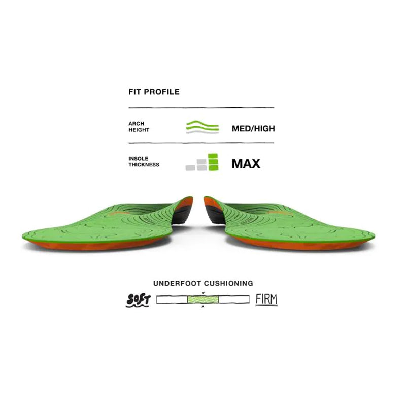 Superfeet Insoles