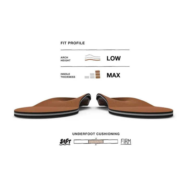 Superfeet Orange All-Purpose Insoles Superfeet Orange All-Purpose Insoles