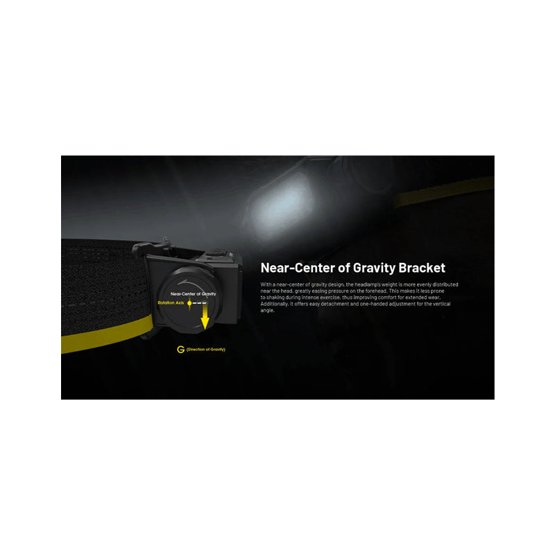 HC65 UHE 2000L Headlamp