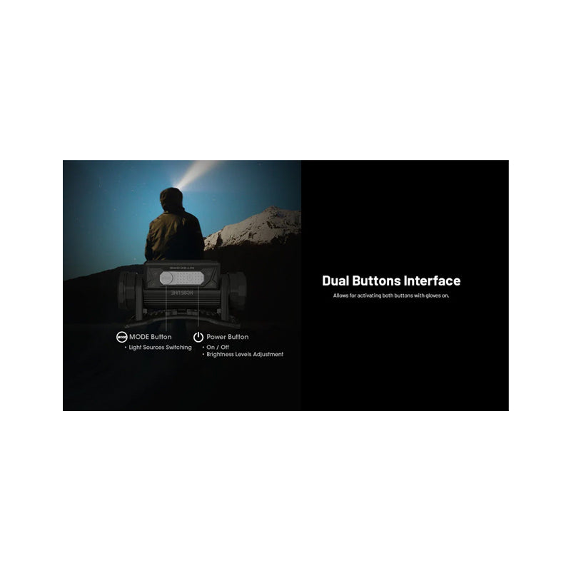 HC65 UHE 2000L Headlamp