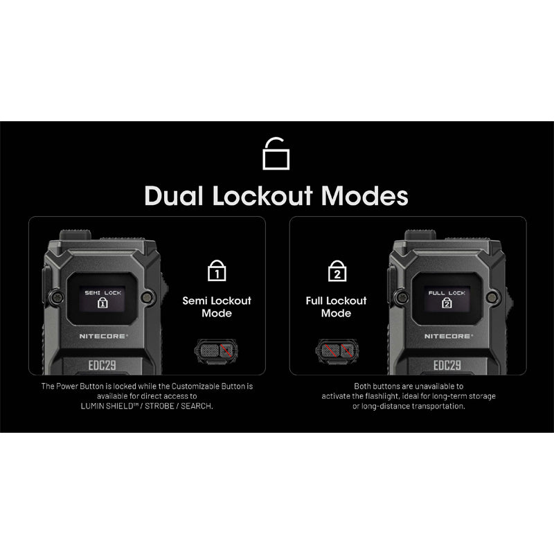 EDC29 6500L Flashlight