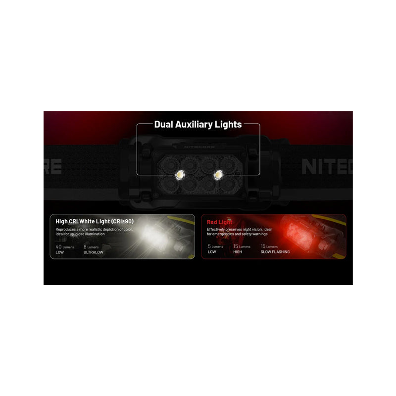 HC65 UHE 2000L Headlamp