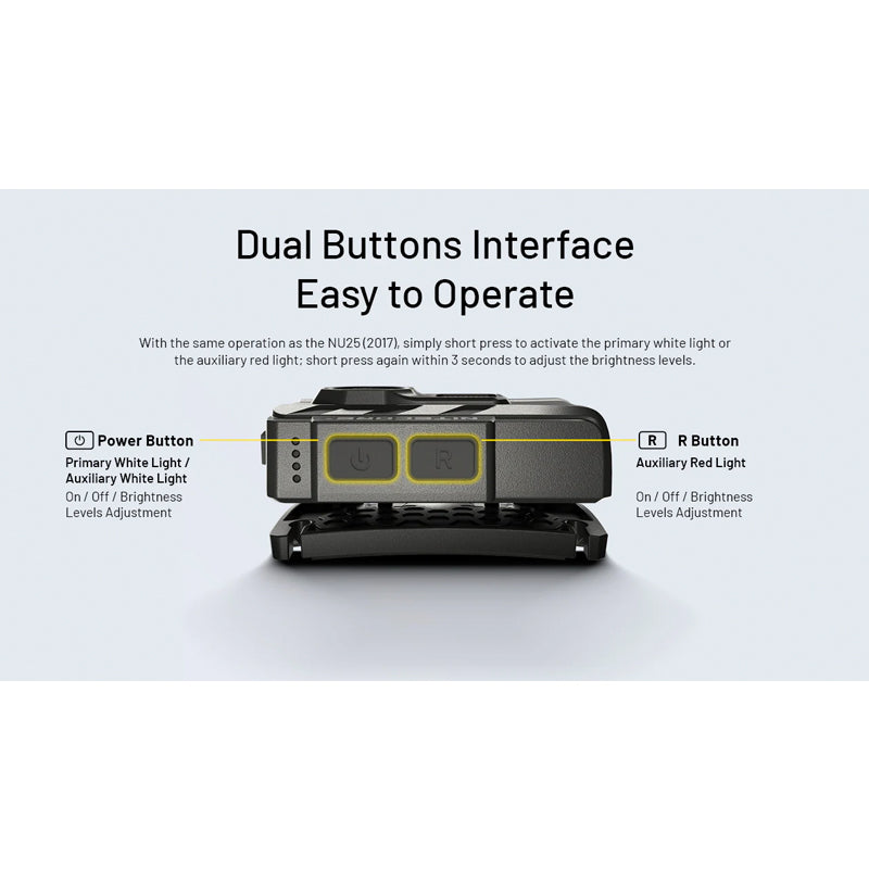 NU20 Classic 360L Headlamp