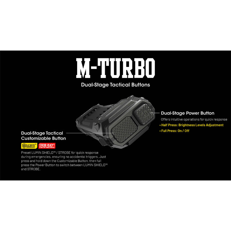 EDC29 6500L Flashlight