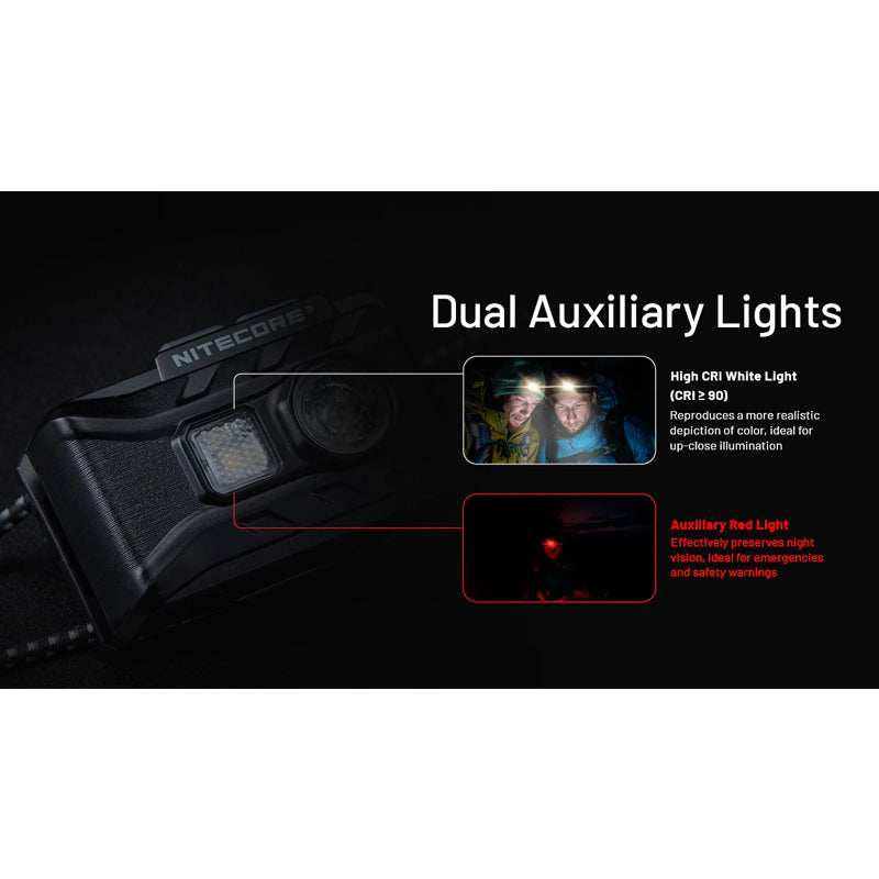 NU20 Classic 360L Headlamp