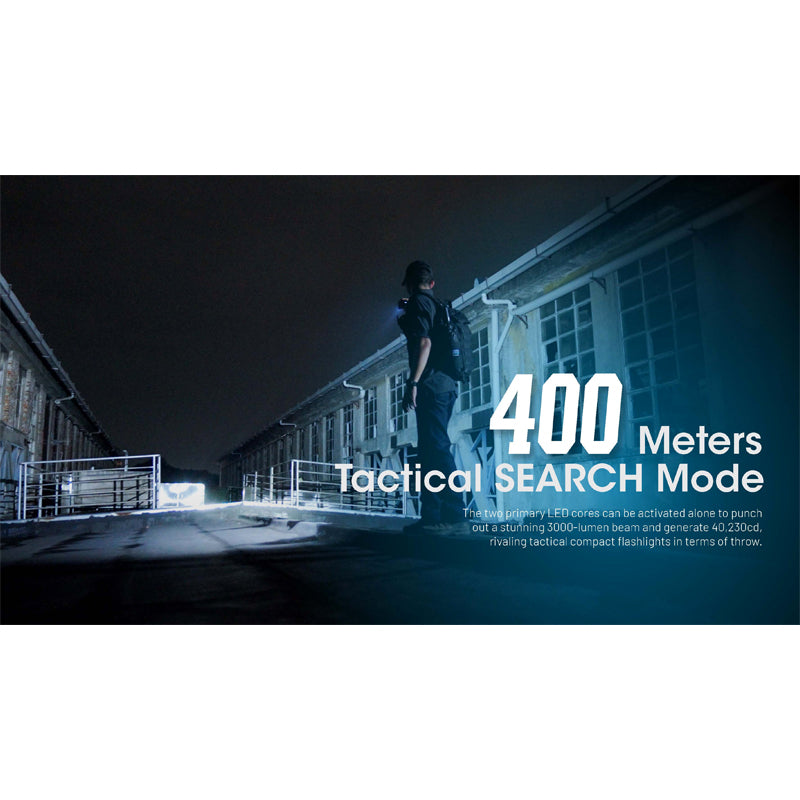 EDC29 6500L Flashlight