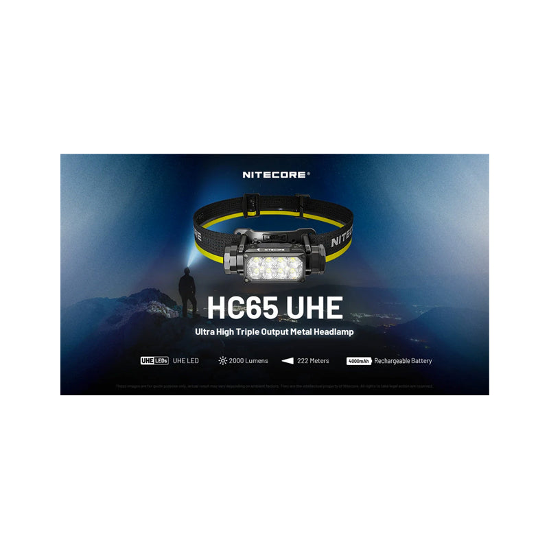 HC65 UHE 2000L Headlamp