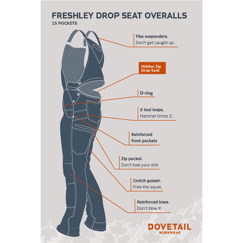 W Freshley Overall Dropseat